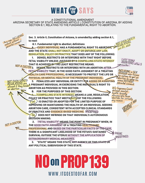 IGTF What the Text Says Updated 8.5.png